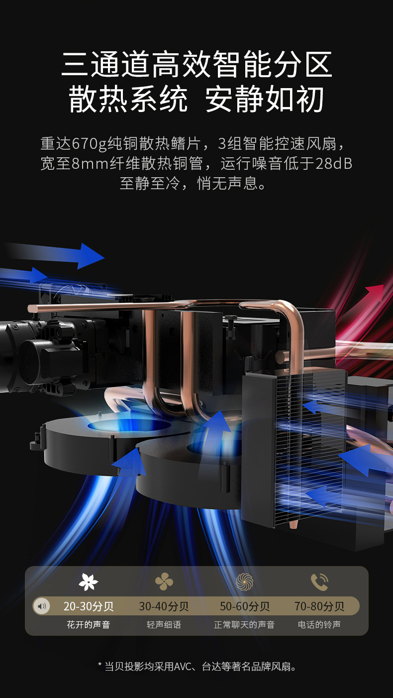当贝 投影 F3 投影仪家用手机同屏投影电视高清家用1080p智能投影3D大屏影院网课必备4K高清国际英文版投影机