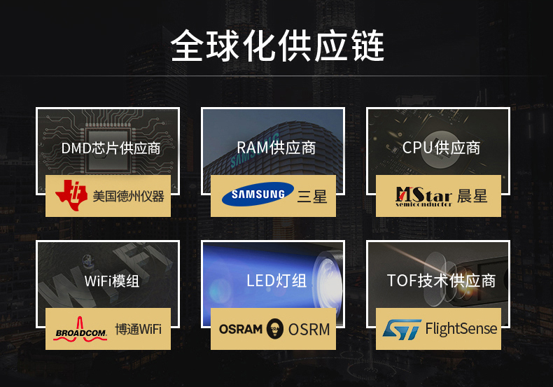 当贝 投影 F3 投影仪家用手机同屏投影电视高清家用1080p智能投影3D大屏影院网课必备4K高清国际英文版投影机