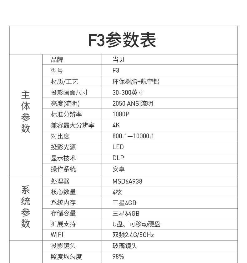 当贝 投影 F3 投影仪家用手机同屏投影电视高清家用1080p智能投影3D大屏影院网课必备4K高清国际英文版投影机