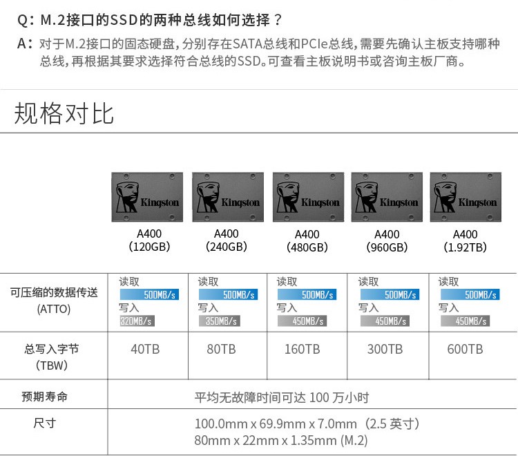 金士顿 SA400 SATA3.0  固态硬盘