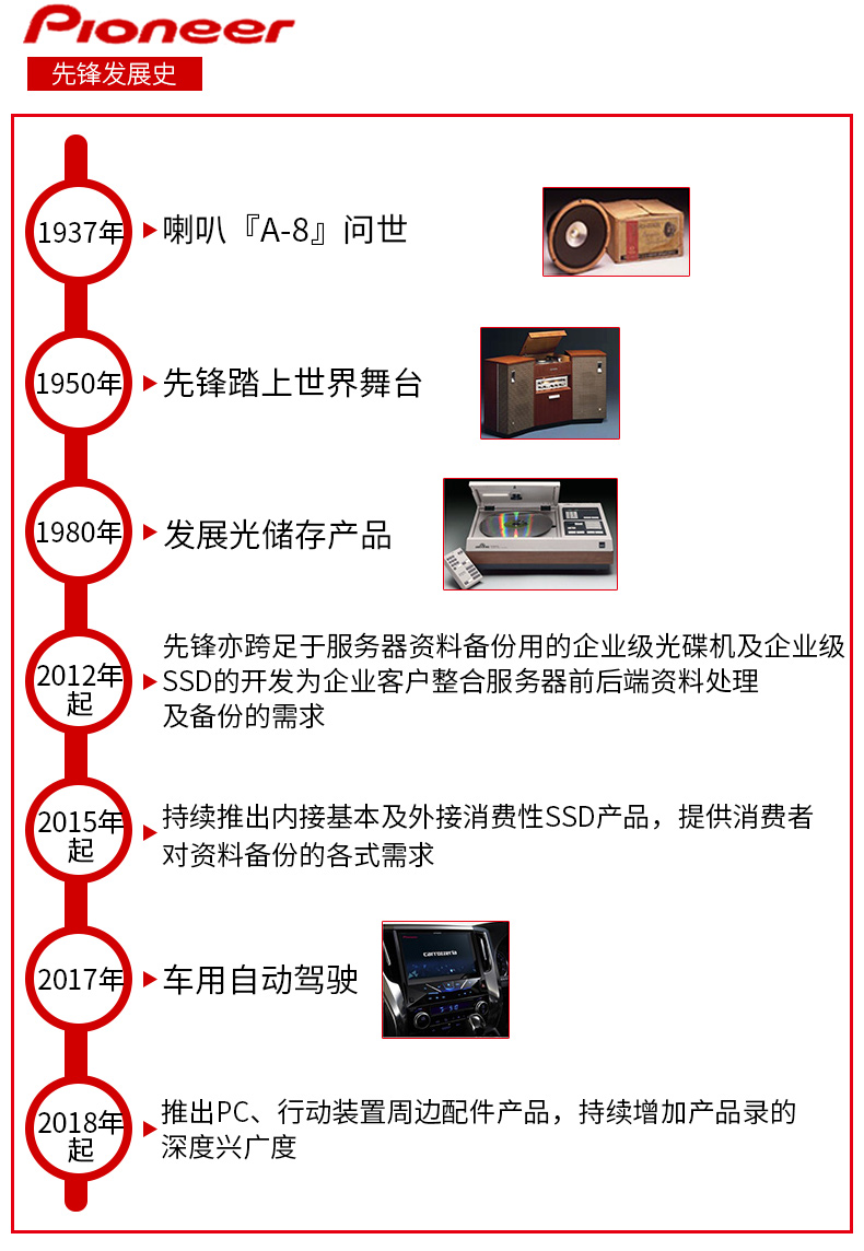 先锋 DVR-XU01  移动DVD刻录机/DVD/CD 移动光驱
