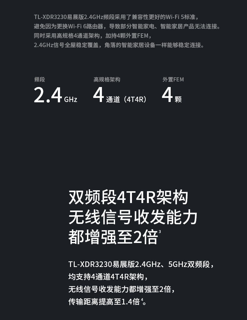 TP-LINK 新品WiFi6 AX3200 双频全千兆无线路由器 高速网络 千兆端口路由家用穿墙王稳定 5G XDR3230易展（荐）（特）