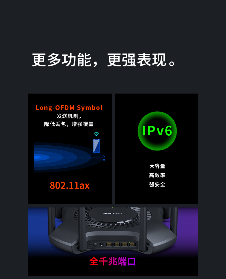 TP-LINK 新品WiFi6 AX3200 双频全千兆无线路由器 高速网络 千兆端口路由家用穿墙王稳定 5G XDR3230易展（荐）（特）