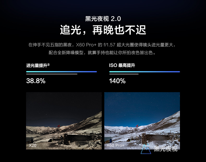 VIVO X60 Pro+ 手机 5G