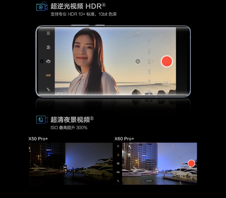 VIVO X60 Pro+ 手机 5G