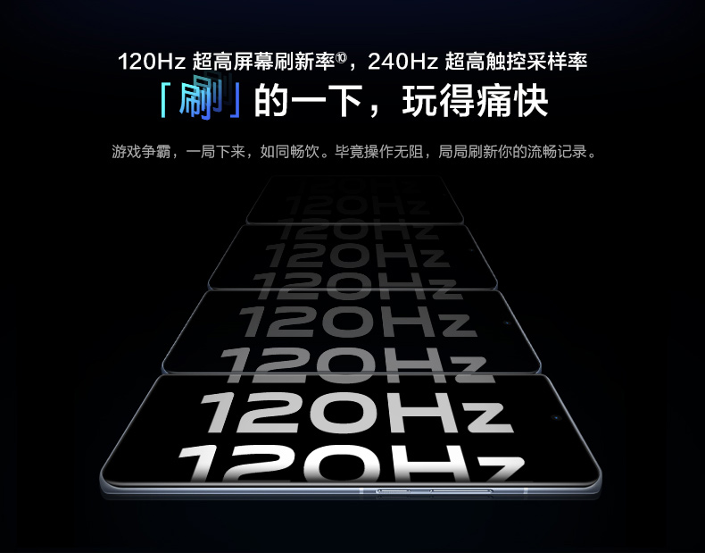 VIVO X60 Pro+ 手机 5G