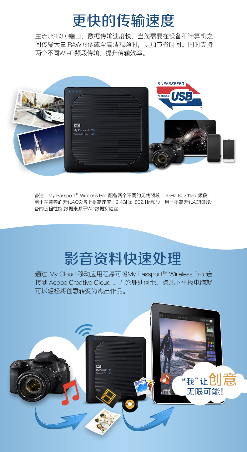西部数据 My Passport Wireless Pro