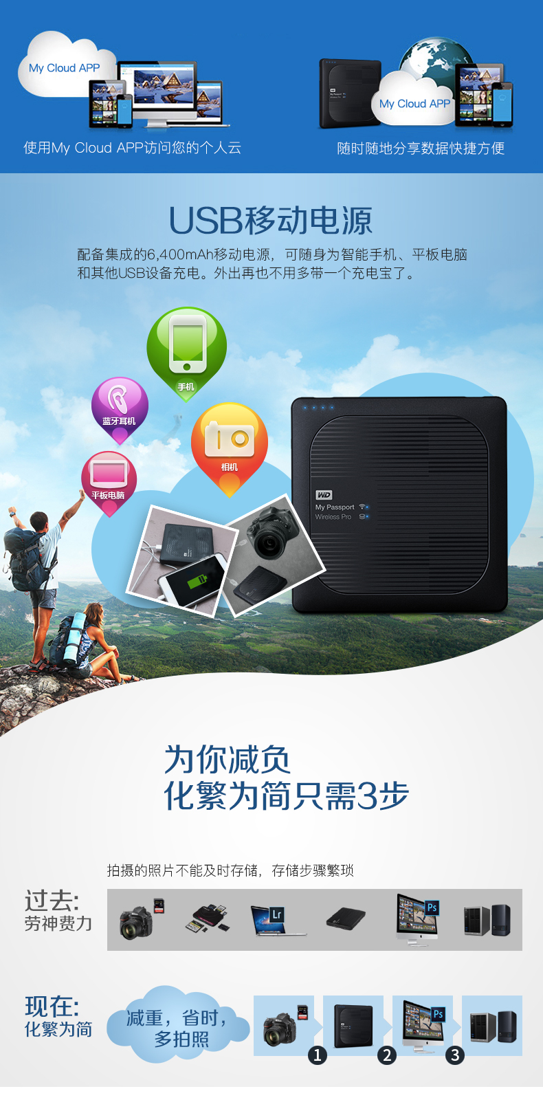 西部数据 My Passport Wireless Pro