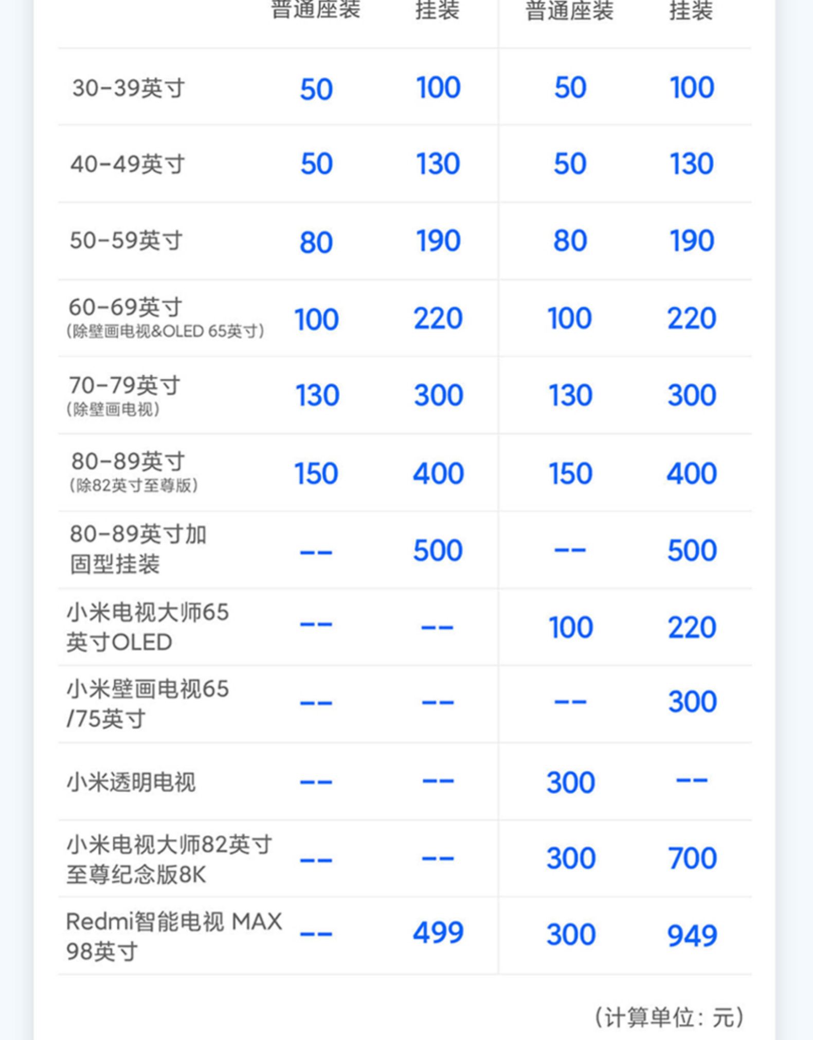 红米 智能电视 MAX 98 电视 98英寸 4K