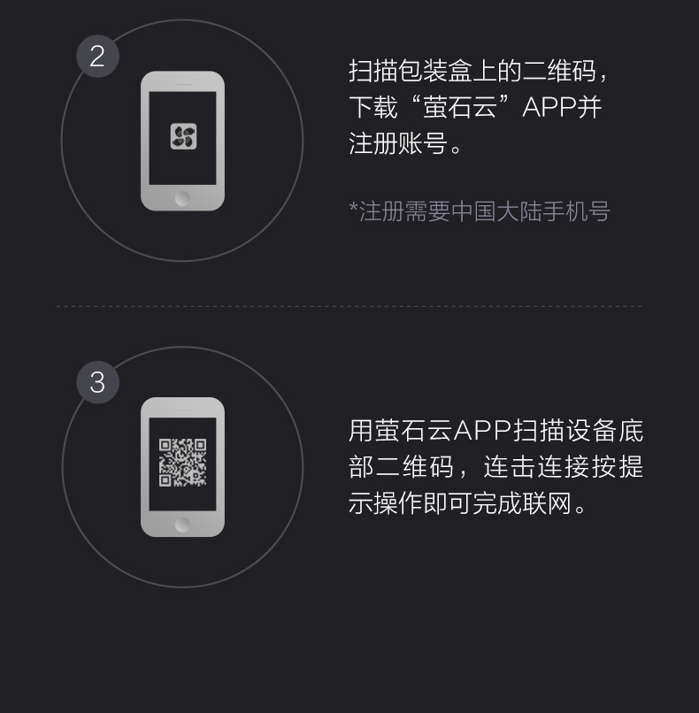 萤石BC2全无线电池款微型家用摄像头手机远程电子监控器高清夜视 50天续航 内置电池