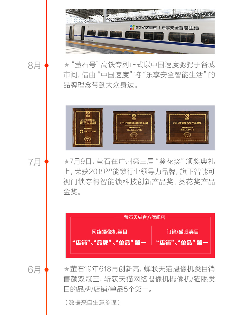 萤石BC2全无线电池款微型家用摄像头手机远程电子监控器高清夜视 50天续航 内置电池