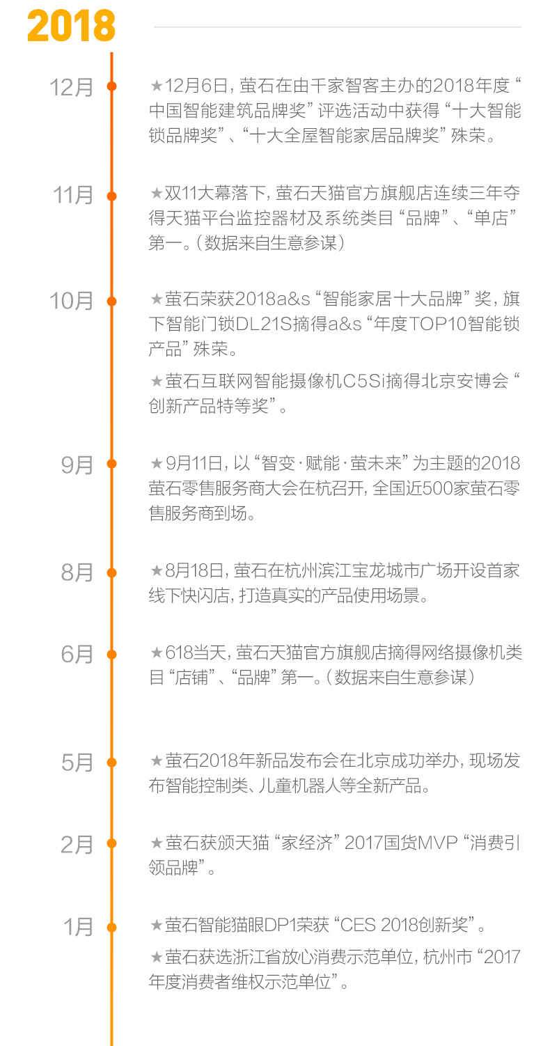 萤石BC2全无线电池款微型家用摄像头手机远程电子监控器高清夜视 50天续航 内置电池