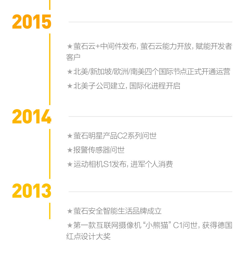 萤石BC2全无线电池款微型家用摄像头手机远程电子监控器高清夜视 50天续航 内置电池