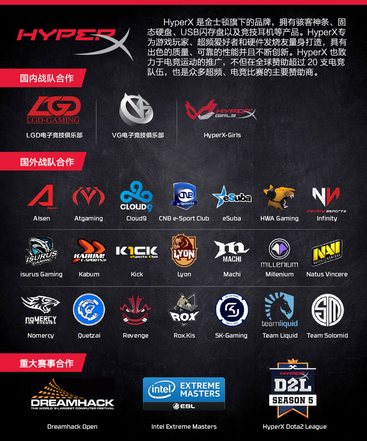 金士顿 8G DDR3 1600 骇客神条 HyperX FURY 系列