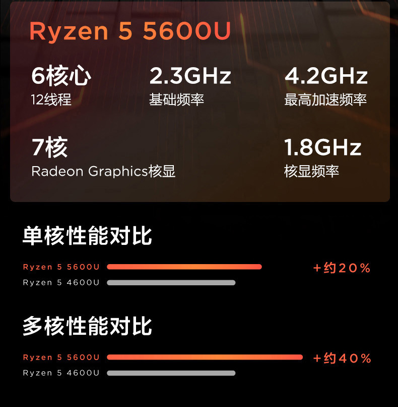 联想 YOGA 13S 笔记本