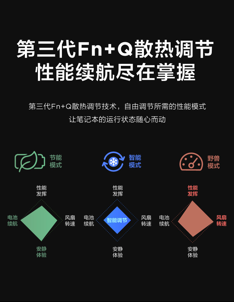 联想 YOGA 13S 笔记本