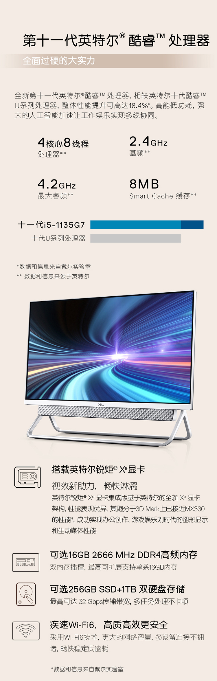 戴尔 Inspiron 灵越 5401 23.8英寸一体机电脑