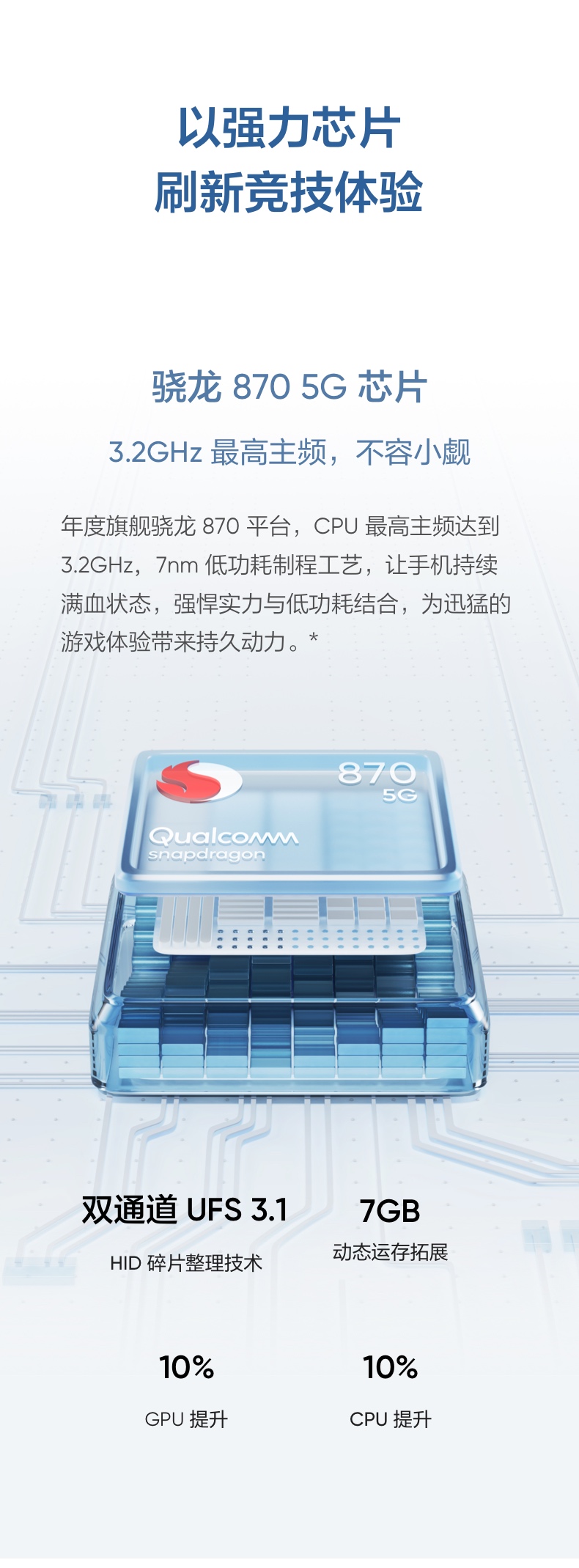 realme GT Neo 2 120Hz+5000mAh+骁龙870+65W+11 根天线+360° 环绕