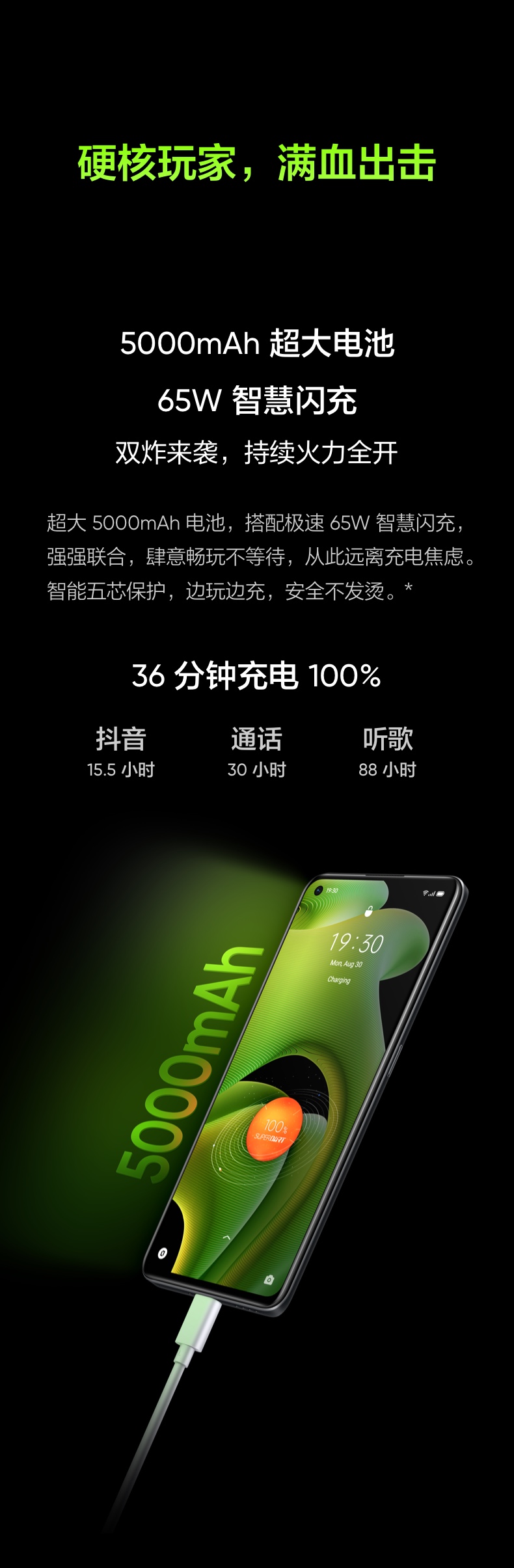 realme GT Neo 2 120Hz+5000mAh+骁龙870+65W+11 根天线+360° 环绕