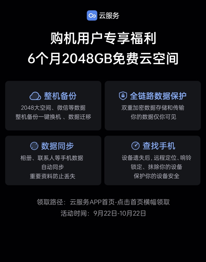 realme GT Neo 2 120Hz+5000mAh+骁龙870+65W+11 根天线+360° 环绕