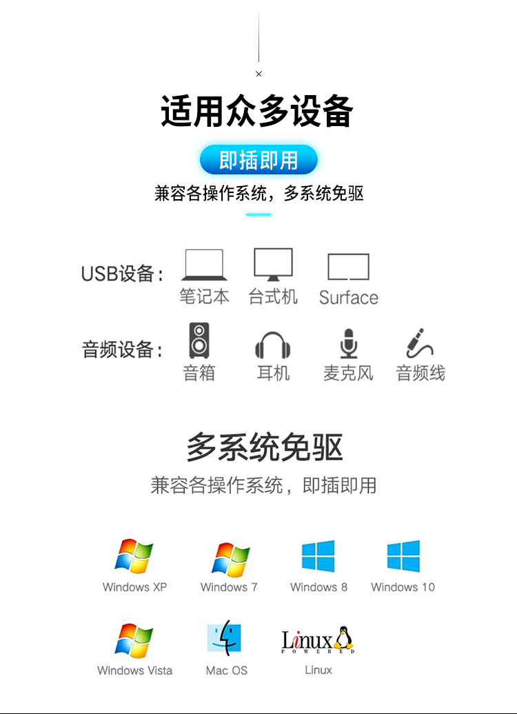山泽（SAMZHE）USB外置独立声卡免驱 台式机PS4连接转换器 TC-03
