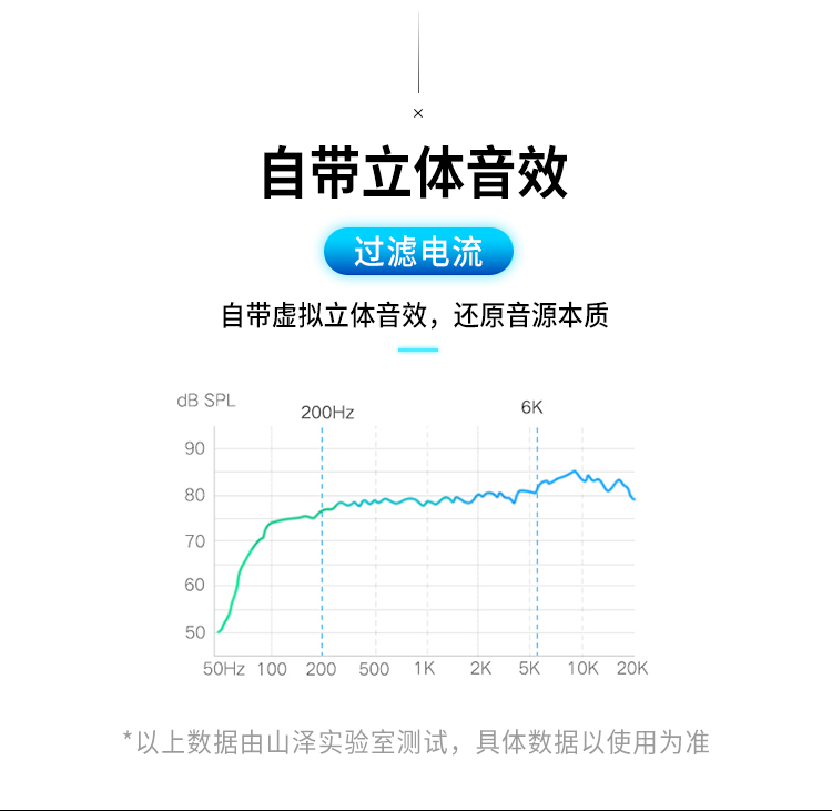 山泽（SAMZHE）USB外置独立声卡免驱 台式机PS4连接转换器 TC-03
