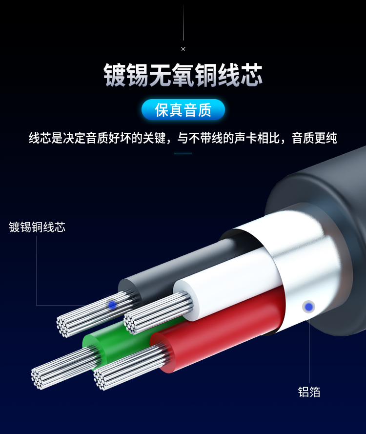 山泽（SAMZHE）USB外置独立声卡免驱 台式机PS4连接转换器 TC-03