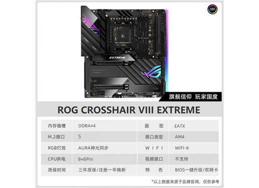 华硕 Asus ROG Crosshair VIII Extreme