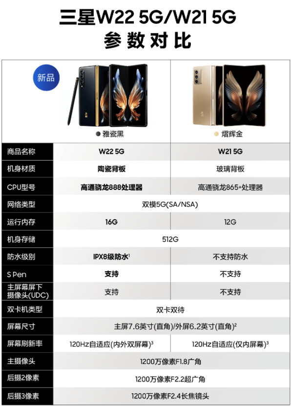 三星 W22 5G 手机 折叠屏手机 三星  5G W2022折叠屏手机 心系天下 折叠屏手机