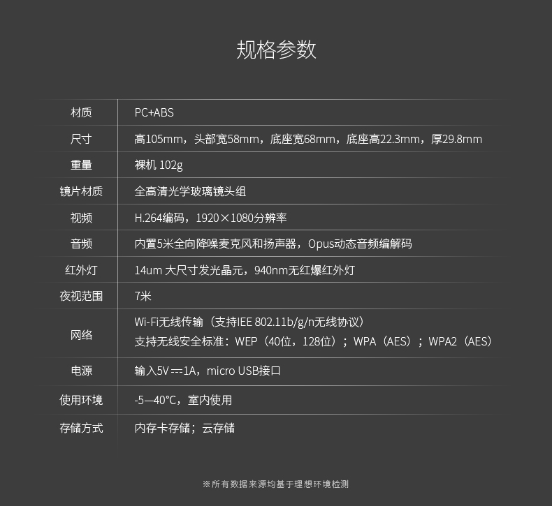 360 小水滴大众版 D600 摄像头