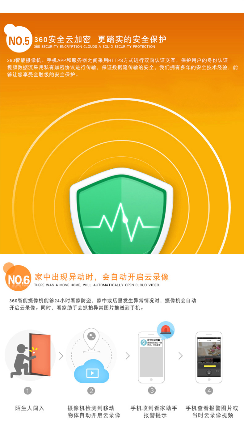 360 小水滴大众版 D600 摄像头