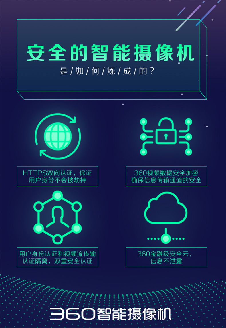 360 小水滴大众版 D600 摄像头