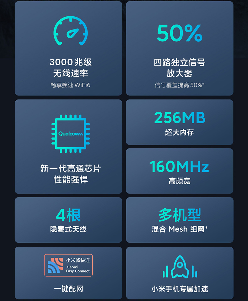 小米 AX3000 路由器 WIFI6 路由器