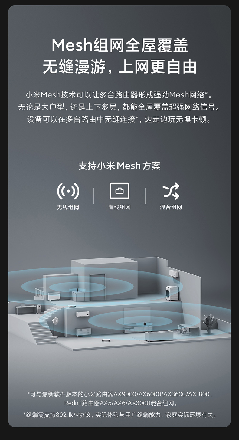 小米 AX3000 路由器 WIFI6 路由器