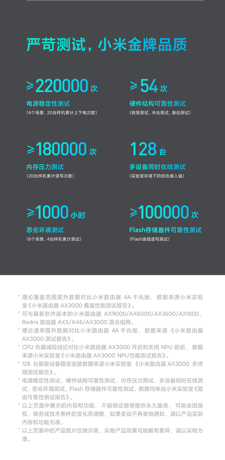 小米 AX3000 路由器 WIFI6 路由器