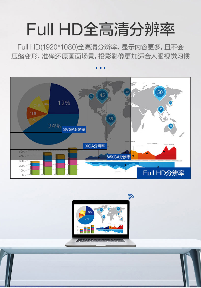 爱普生 CB-FH06 投影仪高清1080p家用办公家庭影院卧室客厅会议网课wifi无线手机投影机高亮度白天用直投