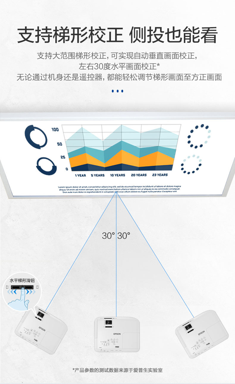 爱普生 CB-FH06 投影仪高清1080p家用办公家庭影院卧室客厅会议网课wifi无线手机投影机高亮度白天用直投