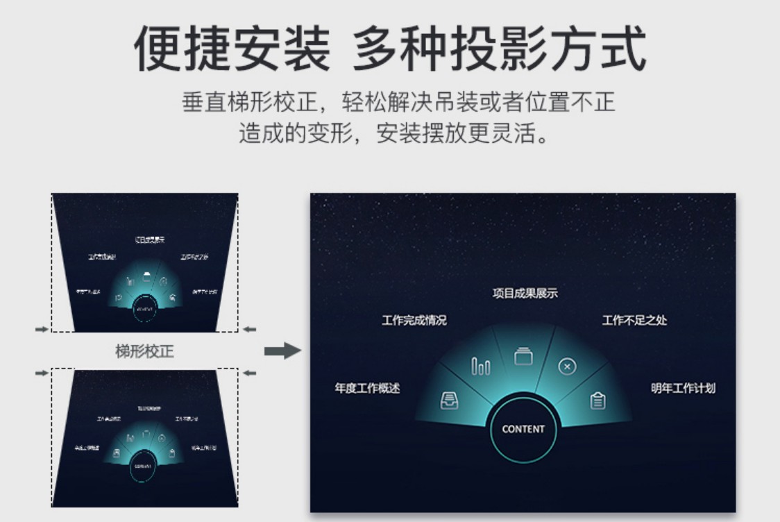 NEC NP-CR3100H投影仪高清高亮投影家用办公投影机家庭影院3d便捷