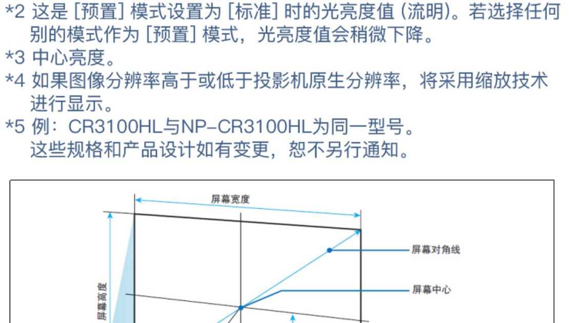 NEC NP-CR3100H投影仪高清高亮投影家用办公投影机家庭影院3d便捷