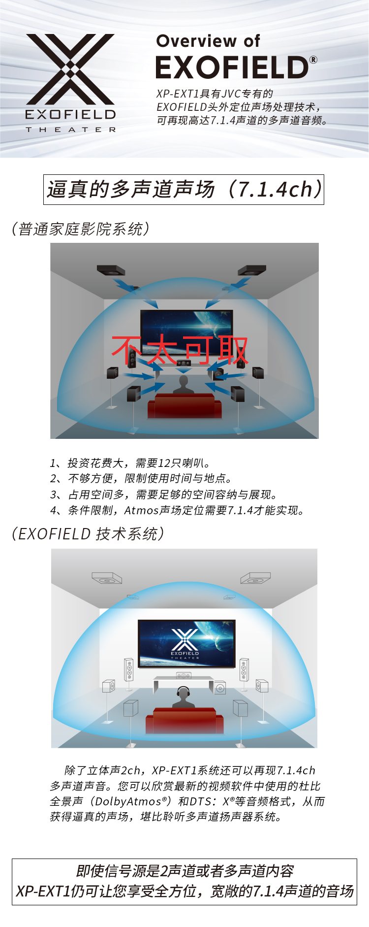 JVC EXT1 耳机 全景声无线蓝牙耳机头戴式环绕音乐影院7.1