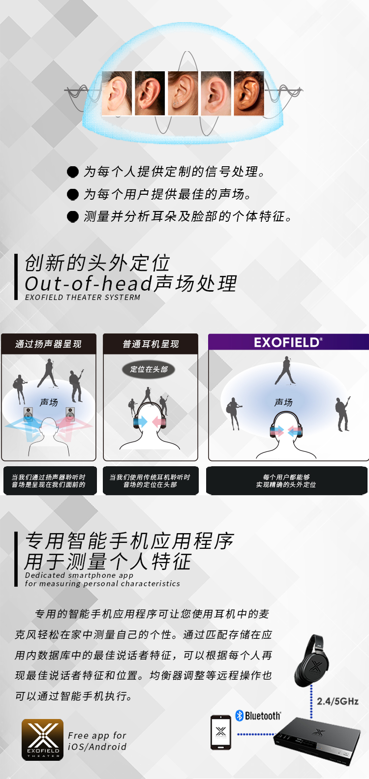 JVC EXT1 耳机 全景声无线蓝牙耳机头戴式环绕音乐影院7.1