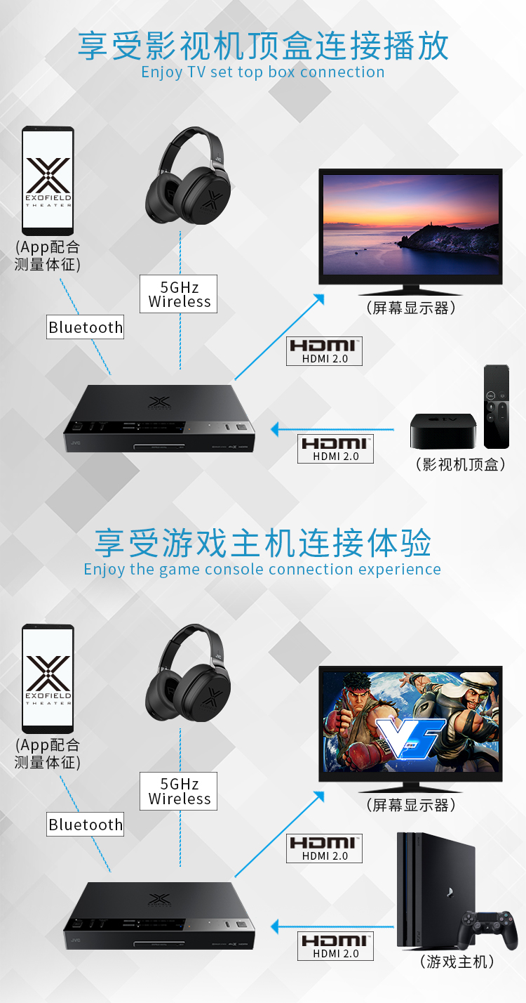 JVC EXT1 耳机 全景声无线蓝牙耳机头戴式环绕音乐影院7.1