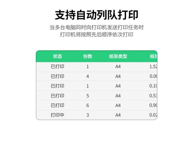 绿联 USB网络打印机共享器 10941 型号CM428