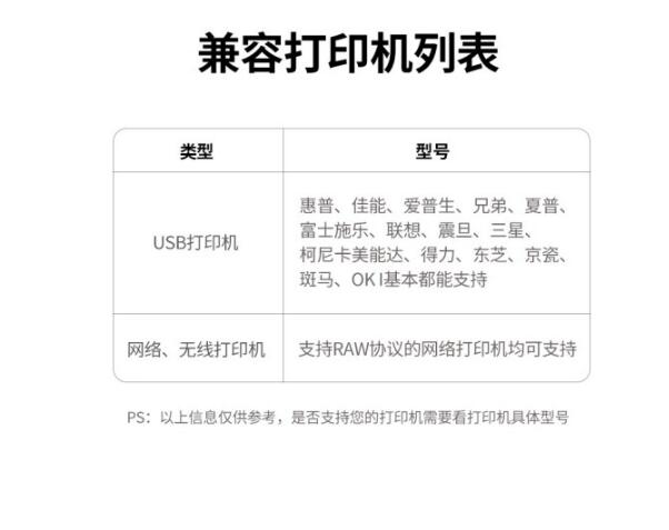 绿联 USB网络打印机共享器 10941 型号CM428