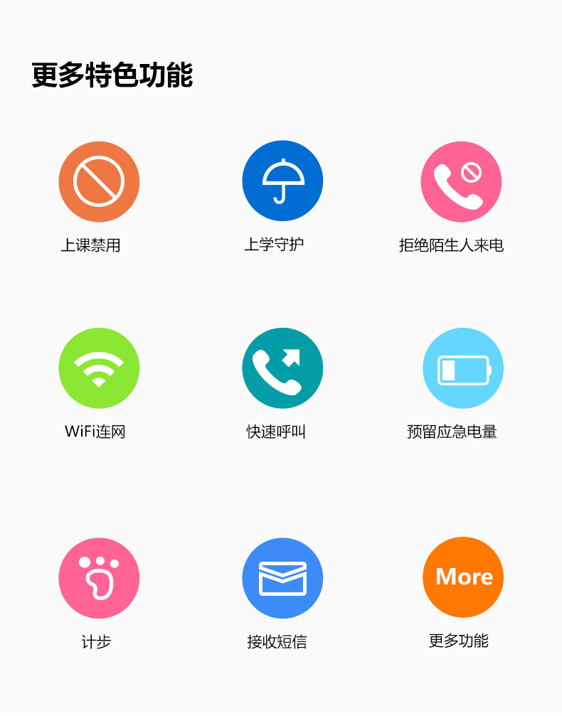 小天才 Q1  儿童电话手表 4G全网通定位智能防水小学生初中生男女孩视频电话手表D2官方正品Q1