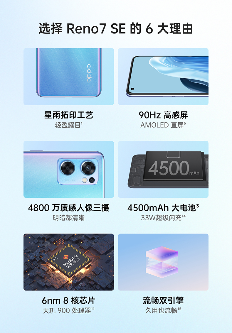 OPPO Reno 7  SE 5G手机