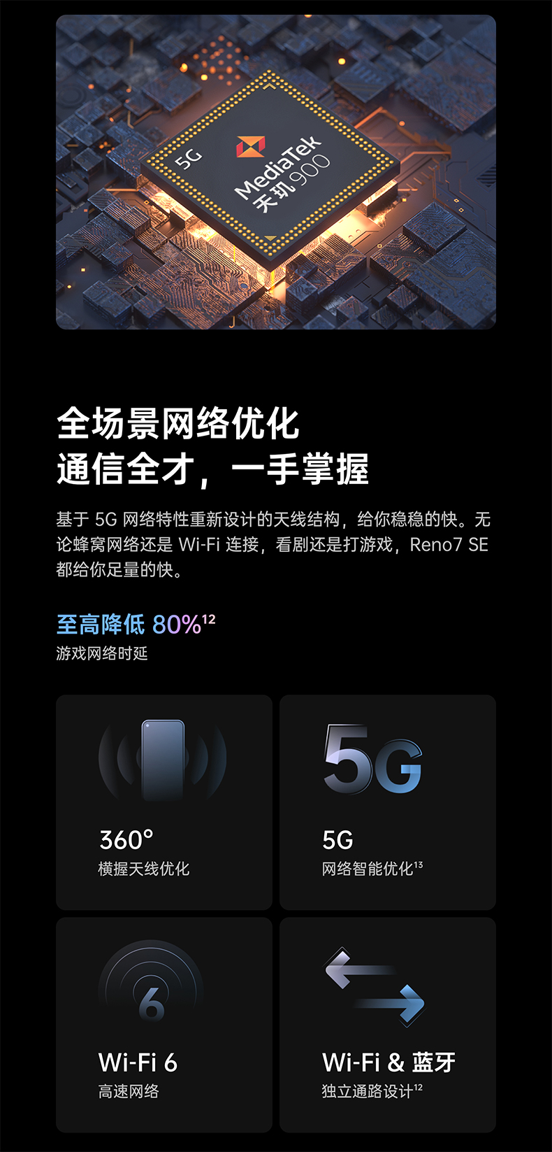 OPPO Reno 7  SE 5G手机