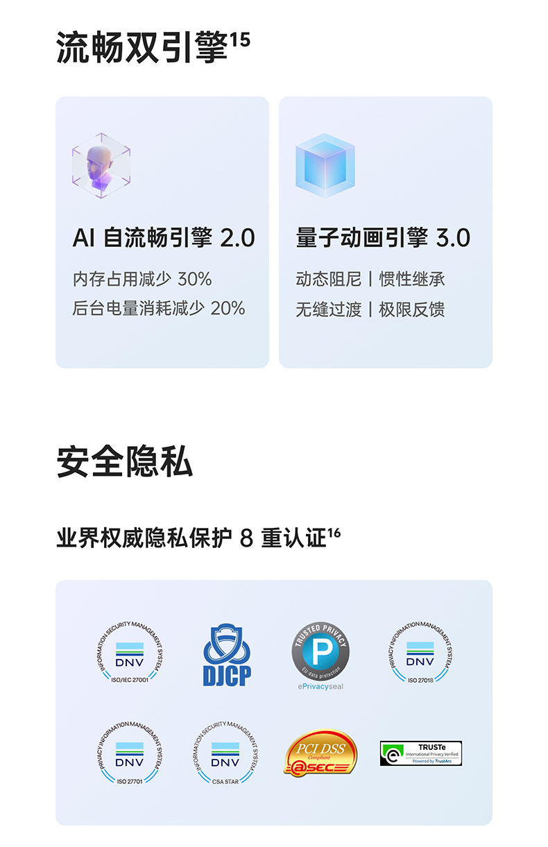 OPPO Reno 7  SE 5G手机