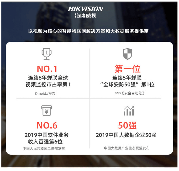 海康威视 DS-1105K 替代 DS-1100K 网络云台控制键盘矩阵控制器