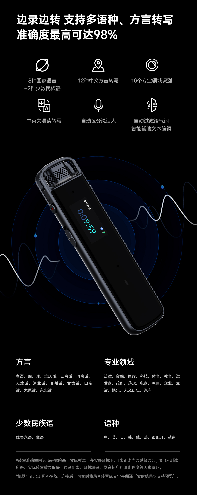 科大讯飞录音笔录音器录音机远程录音转文字